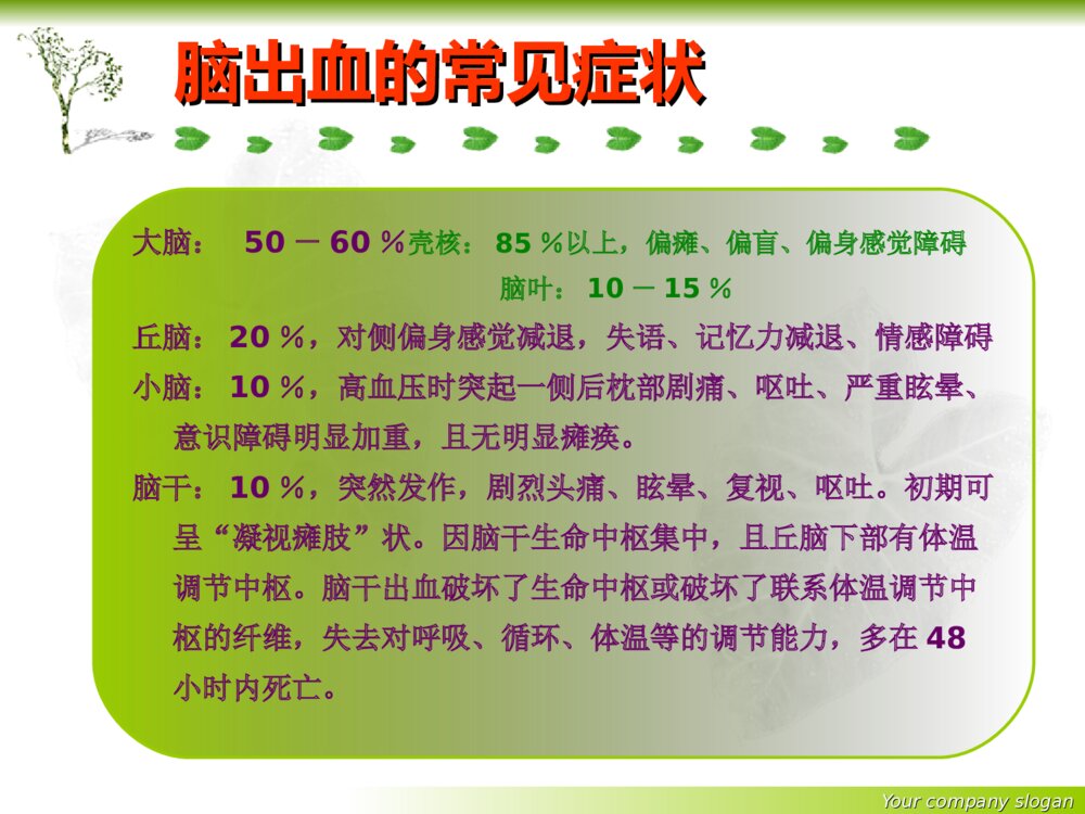神经内科基础知识护理培训ppt课件下载8