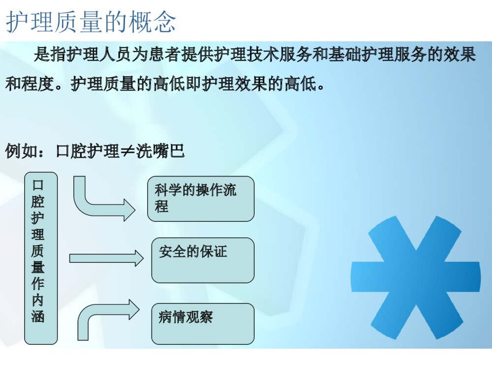 护理质量与安全培训ppt课件下载3