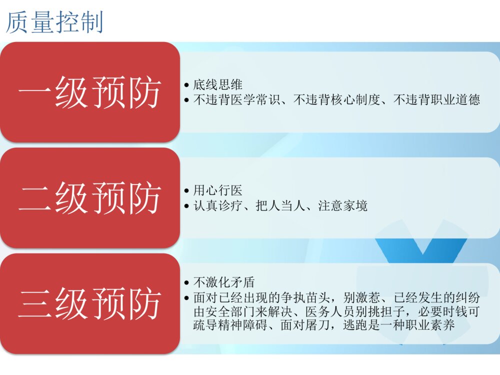 护理质量与安全培训ppt课件下载6