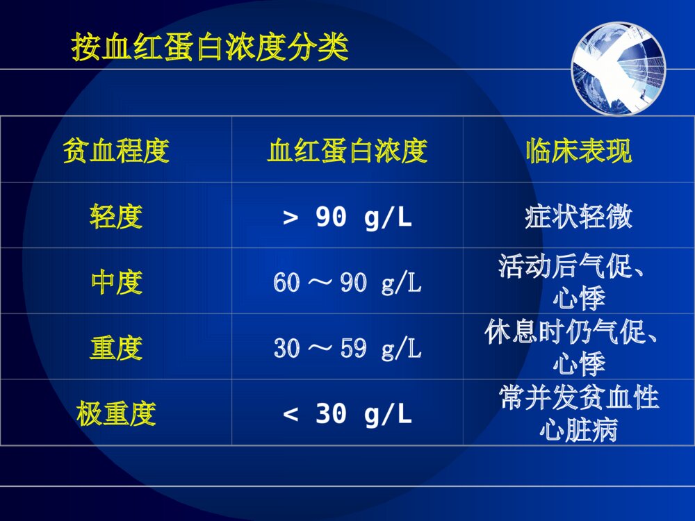 血液系统疾病患者护理PPT课件下载6