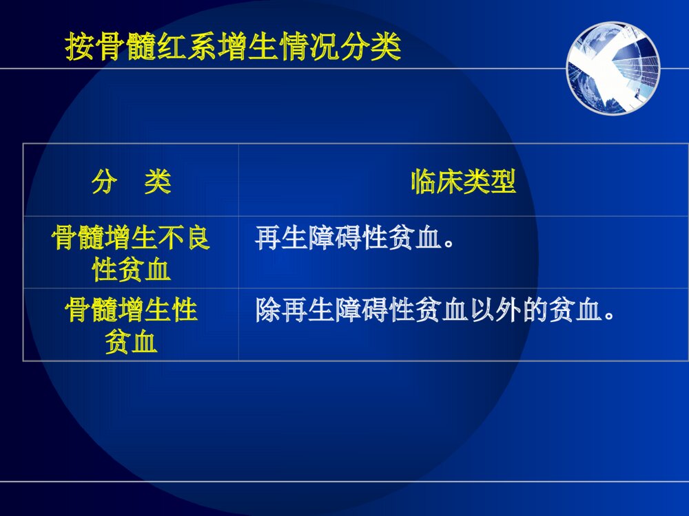 血液系统疾病患者护理PPT课件下载8