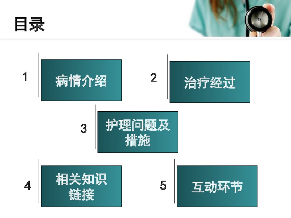 神经外科护理病例教学护理查房ppt课件下载2