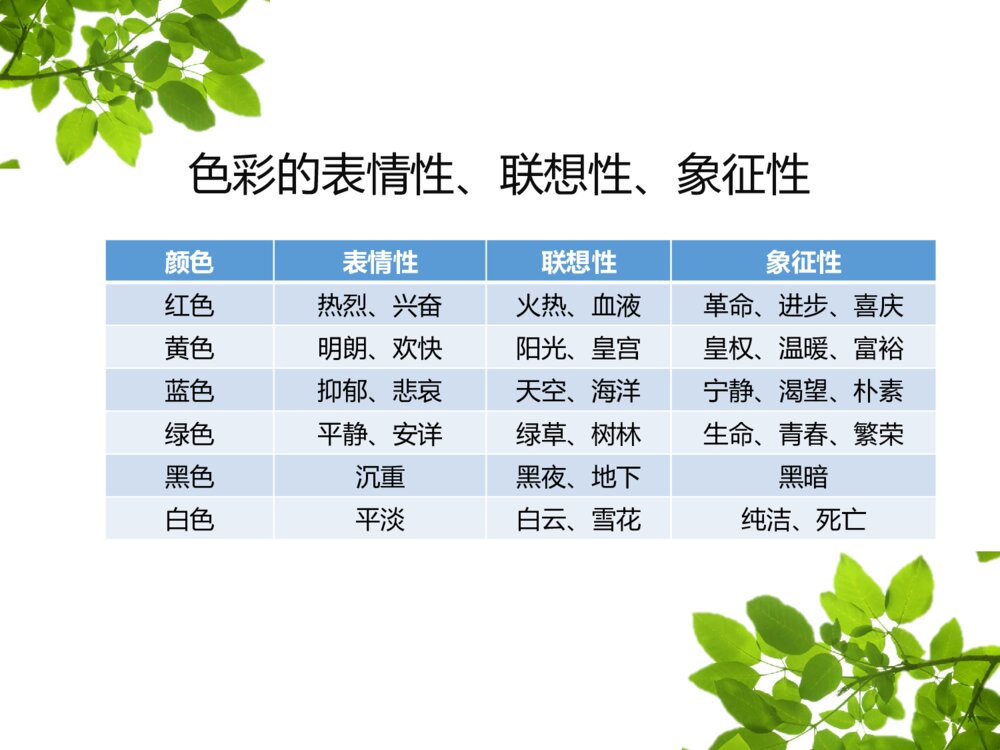 我眼中的护理之美ppt课件下载9