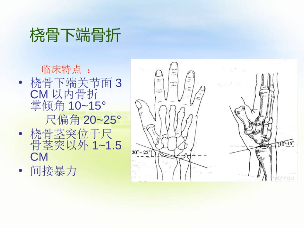 四肢骨折护理常规ppt课件下载9