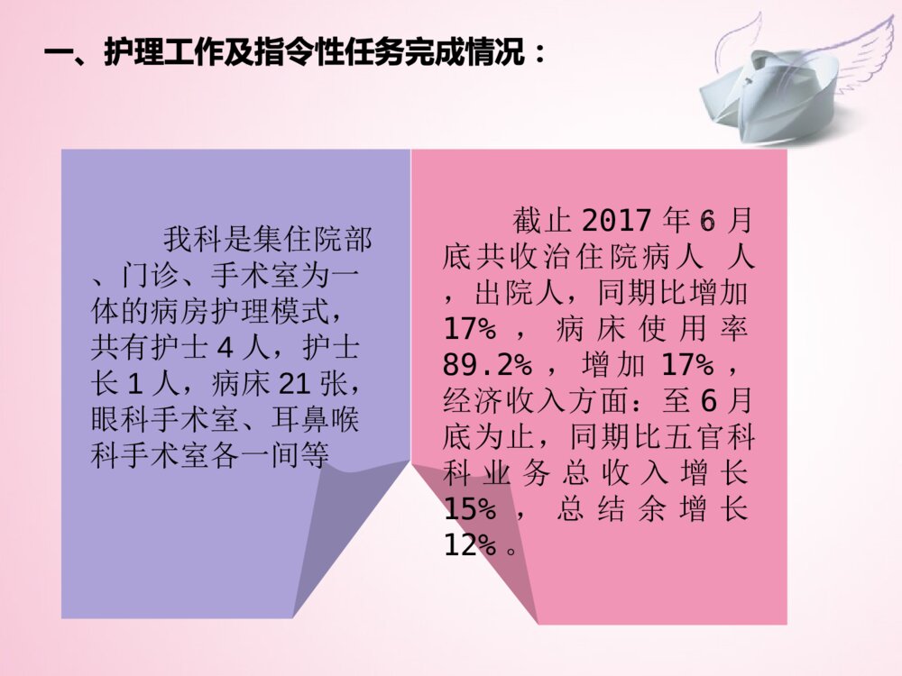 护士长护理管理工作总结汇报ppt课件下载3