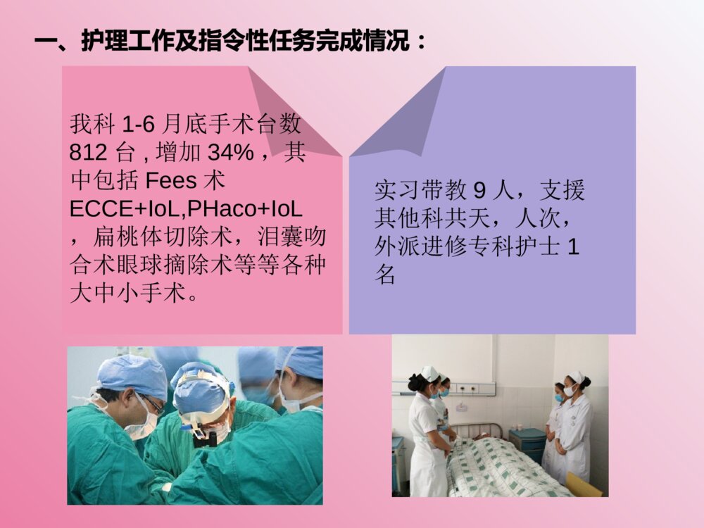 护士长护理管理工作总结汇报ppt课件下载8