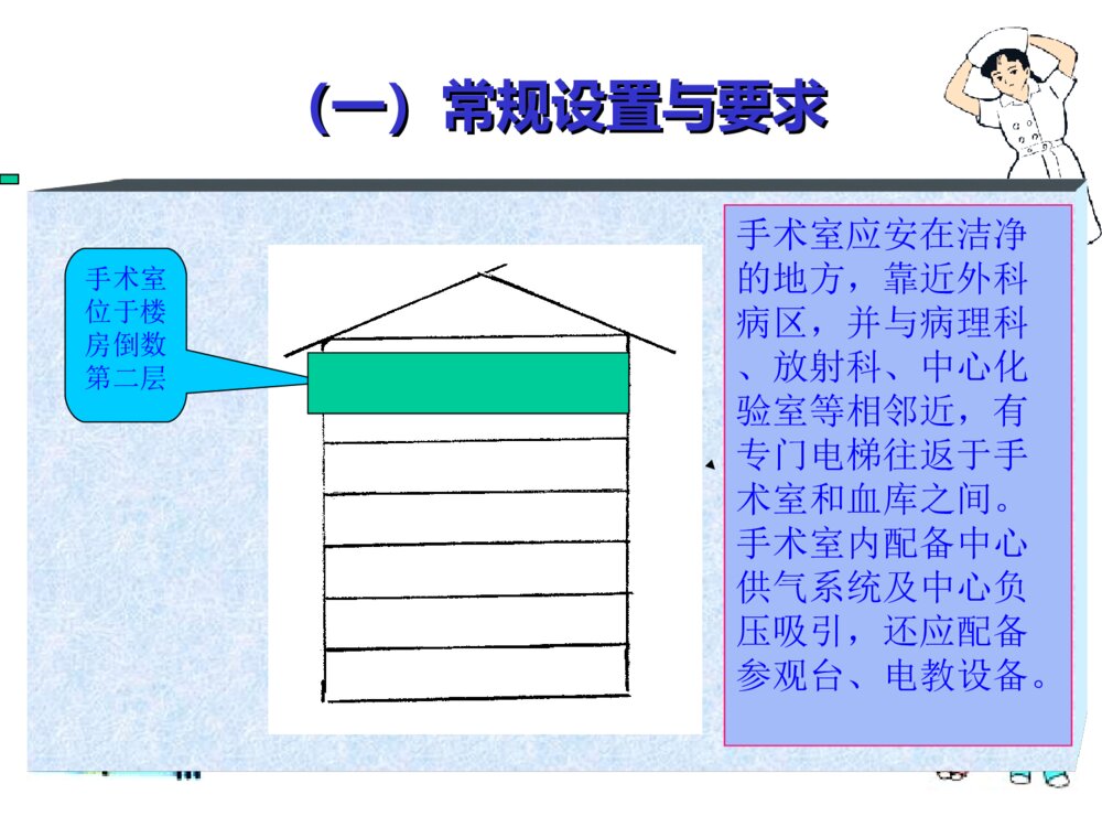 手术室围手术期护理ppt课件下载5