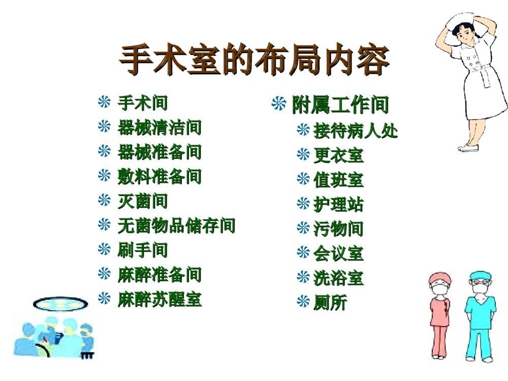 手术室围手术期护理ppt课件下载6