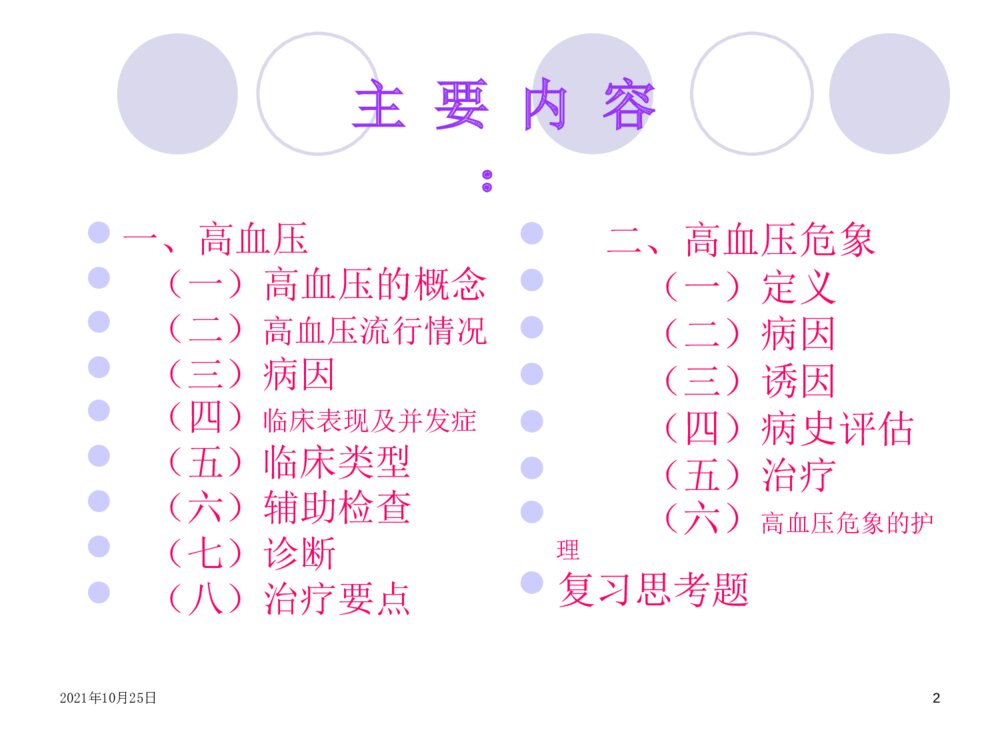高血压危象的护理ppt课件下载2