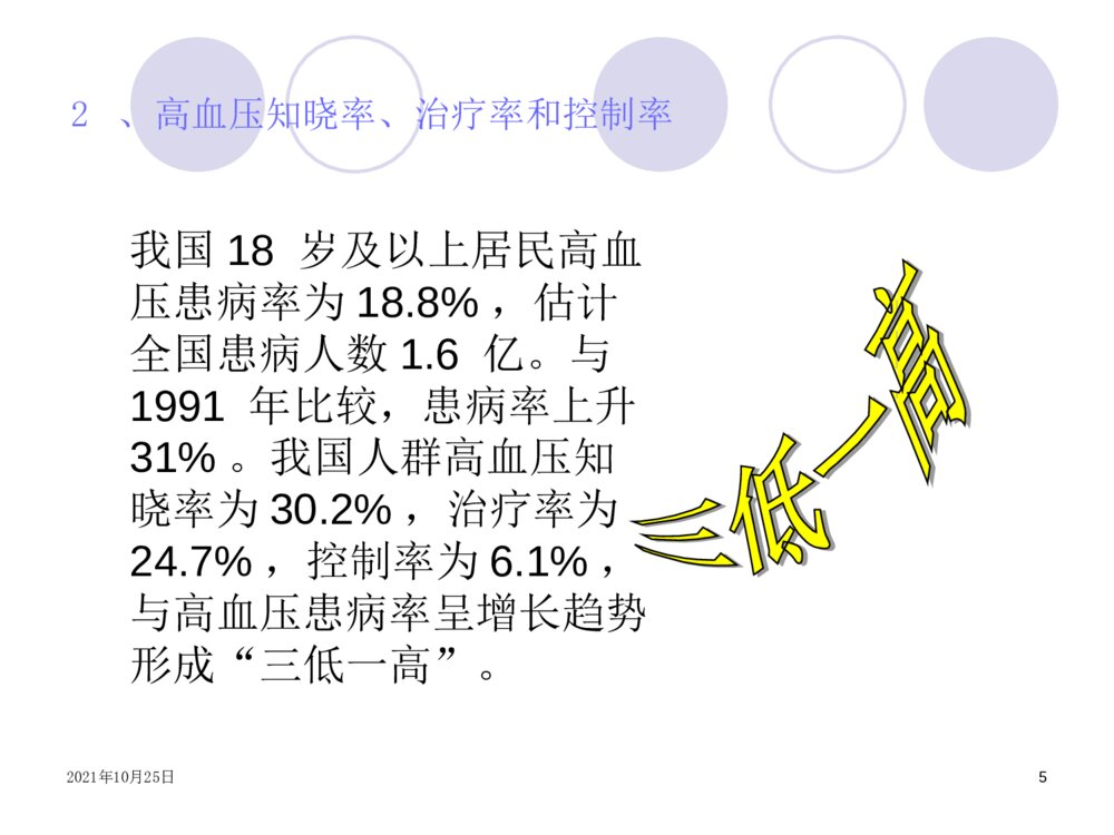 高血压危象的护理ppt课件下载5