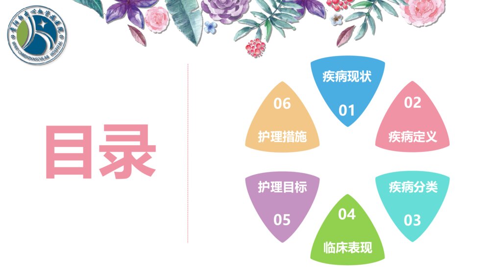 老年痴呆病人的护理ppt课件2