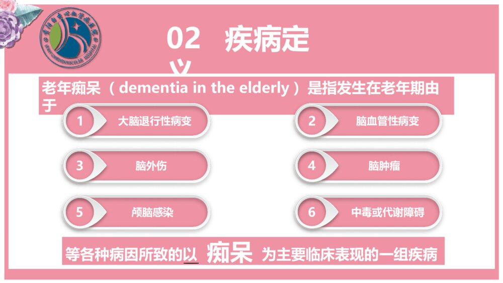 老年痴呆病人的护理ppt课件4