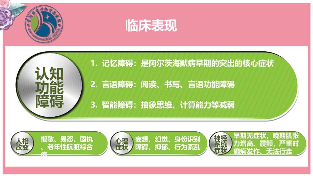 老年痴呆病人的护理ppt课件8
