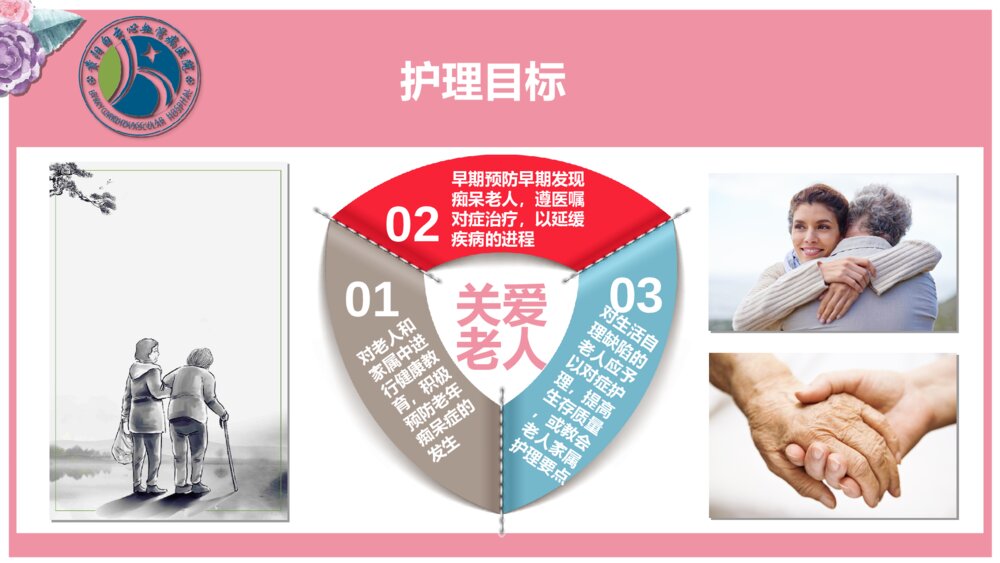 老年痴呆病人的护理ppt课件9