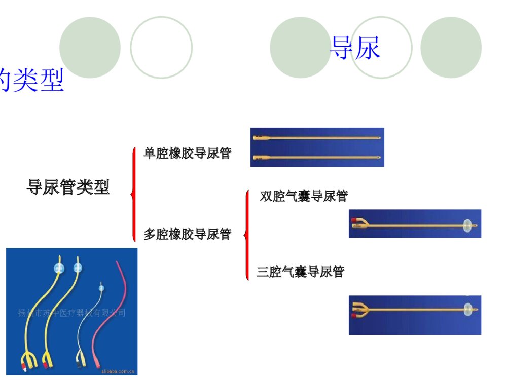 导尿管的固定与护理ppt课件下载7