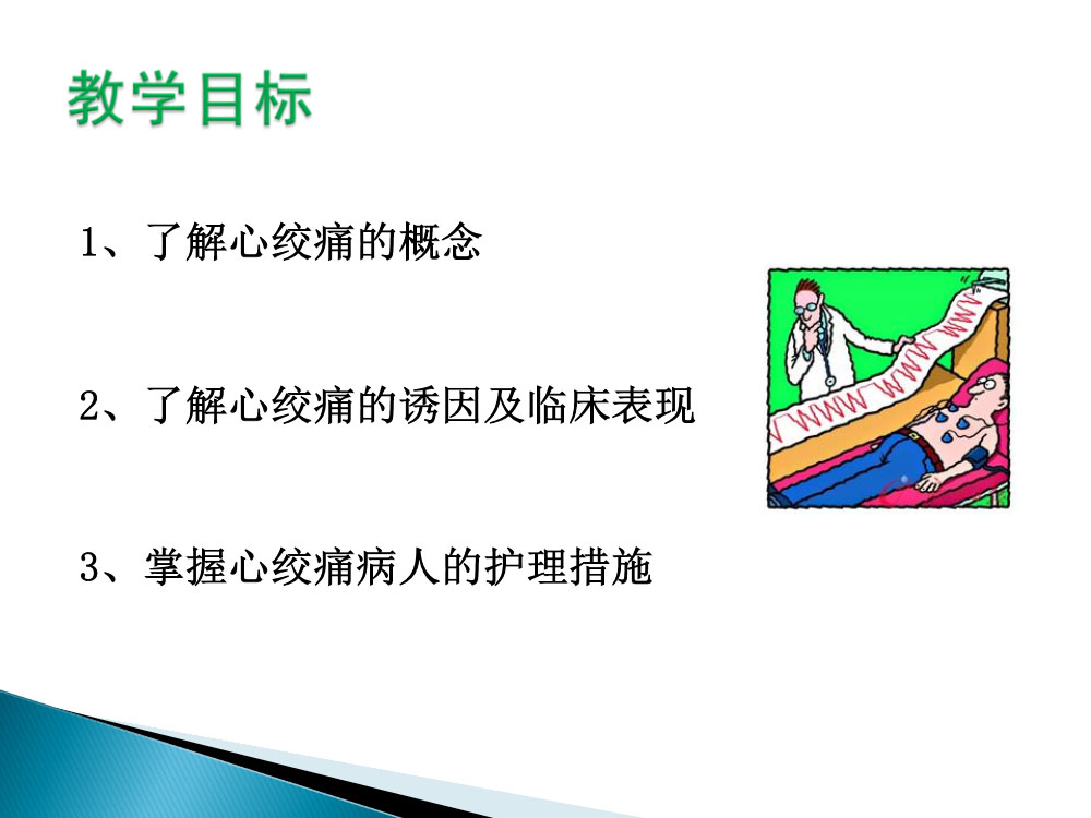 冠心病心绞痛病人的护理ppt课件3