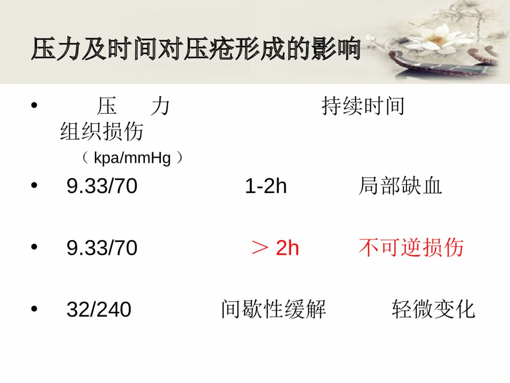 压疮预防及护理ppt课件下载7