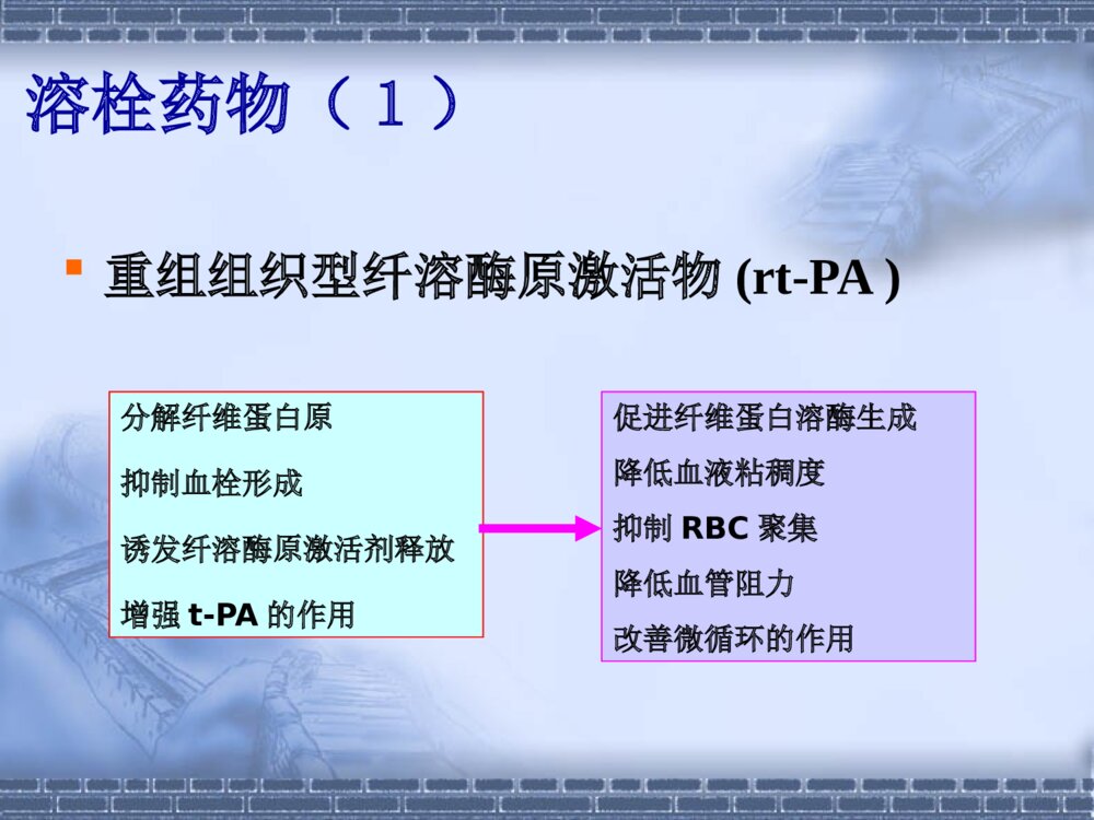 急性脑梗塞静脉溶栓的护理优质ppt课件下载9