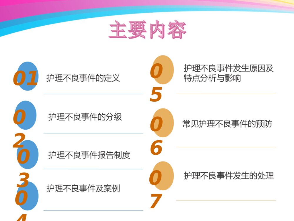 护理不良事件预防与处理ppt课件下载2