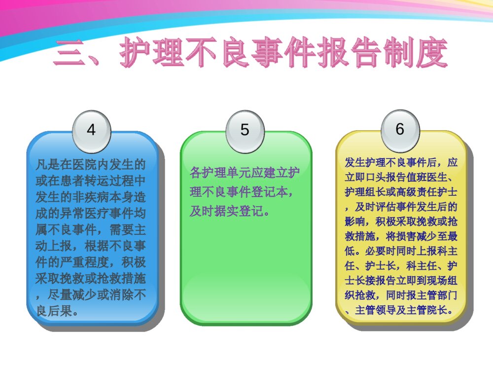 护理不良事件预防与处理ppt课件下载6