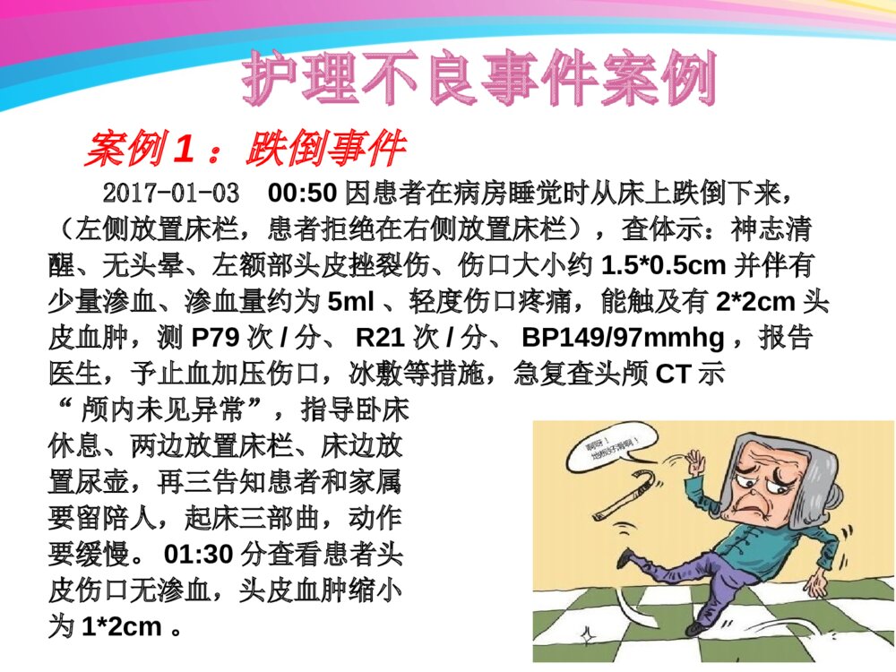 护理不良事件预防与处理ppt课件下载9