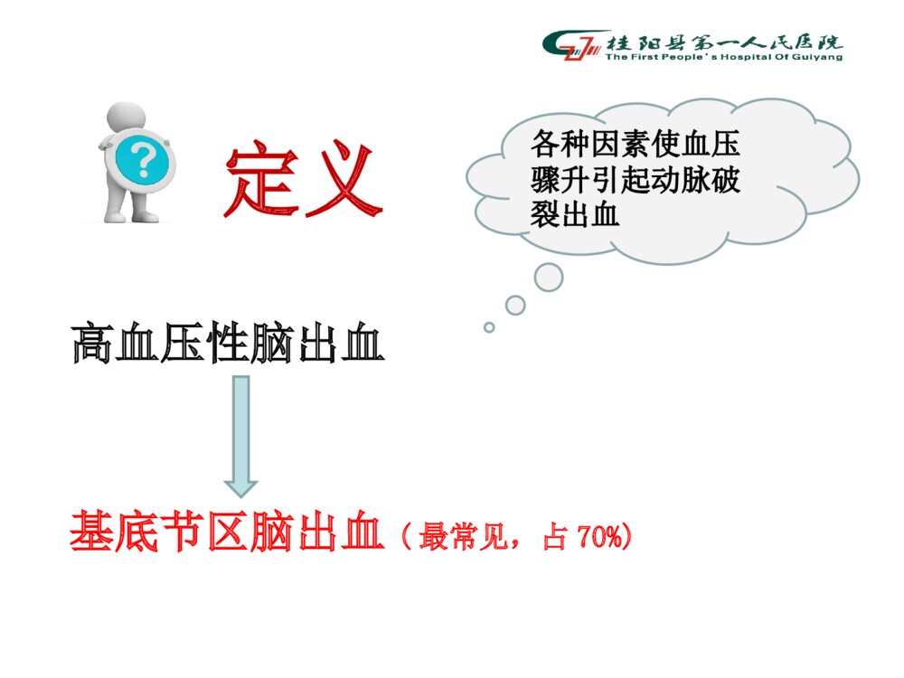 脑出血病人术后的护理查房ppt课件下载3