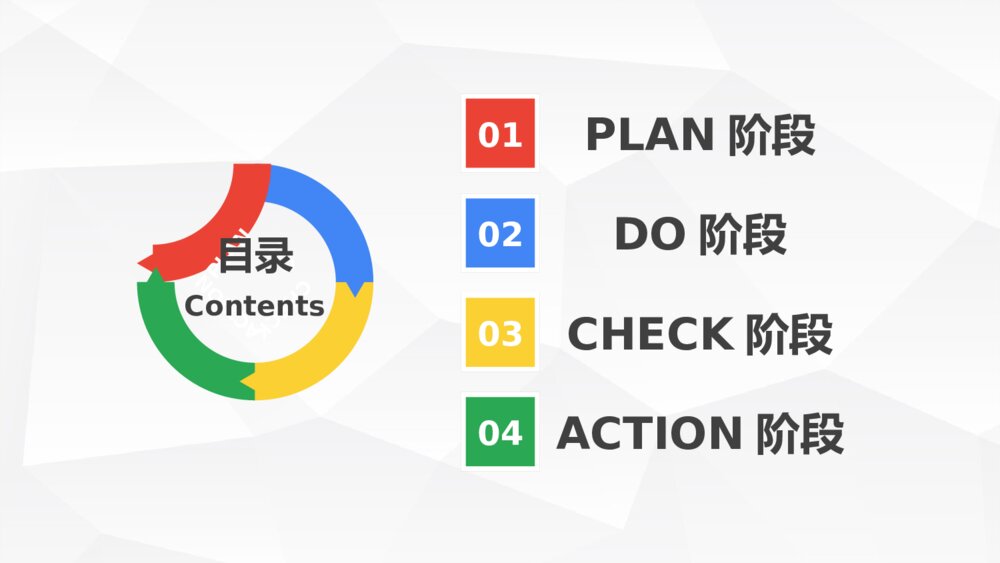 护理针刺伤PDCA案例汇报ppt课件下载2