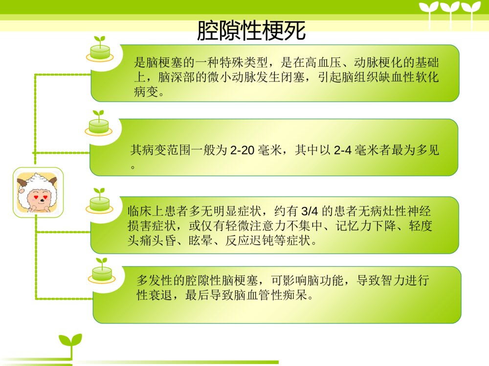 脑梗死患者的护理ppt课件下载5