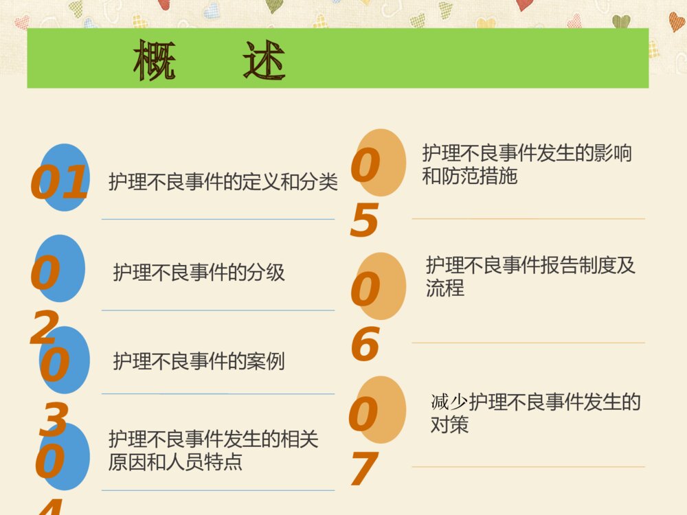 护理不良事件防范ppt课件下载2