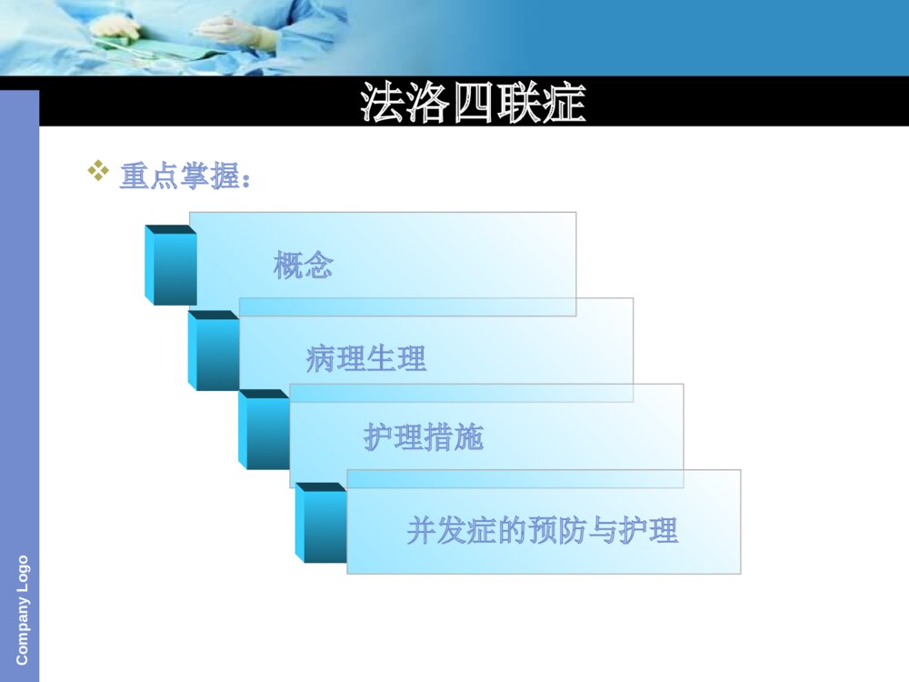 法洛四联症术前术后护理ppt课件下载7