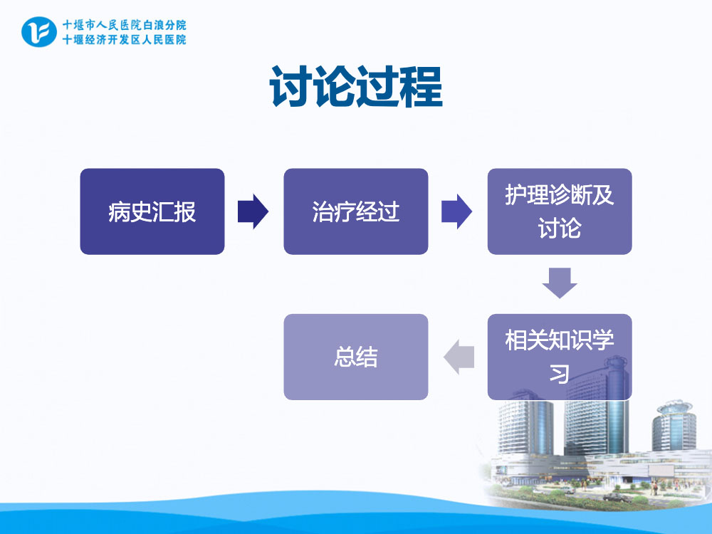 普外科护理疑难病例讨论ppt课件下载2