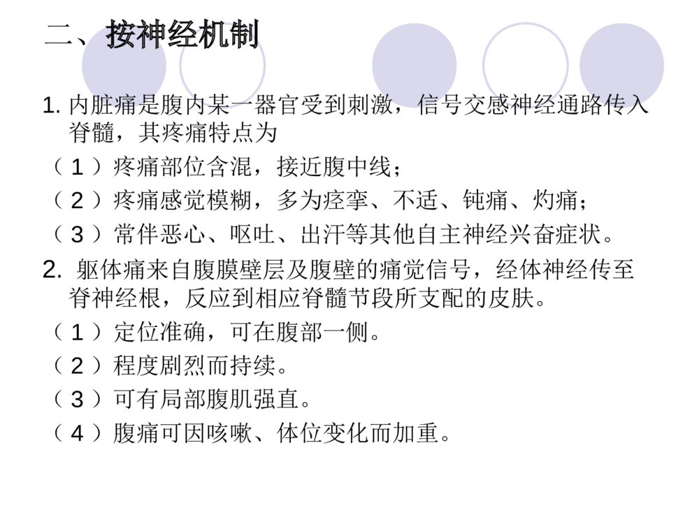 急腹症术后护理ppt课件下载5