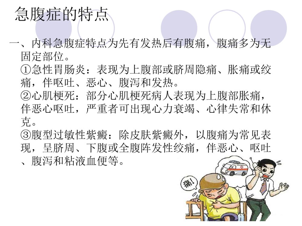 急腹症术后护理ppt课件下载8