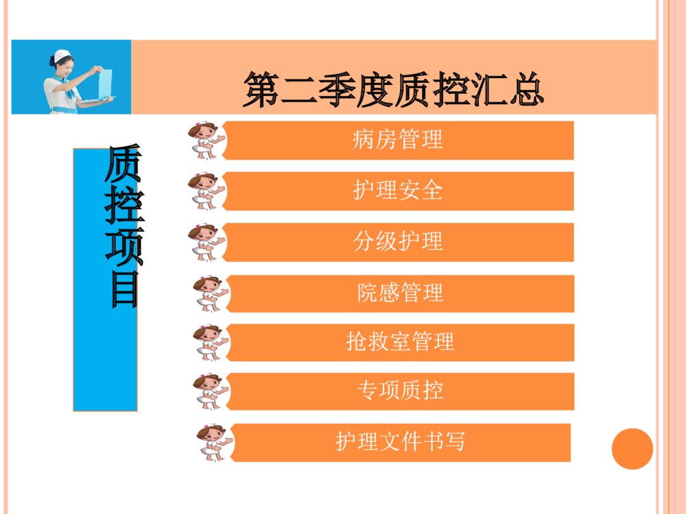 护理质控总结汇报ppt课件下载3