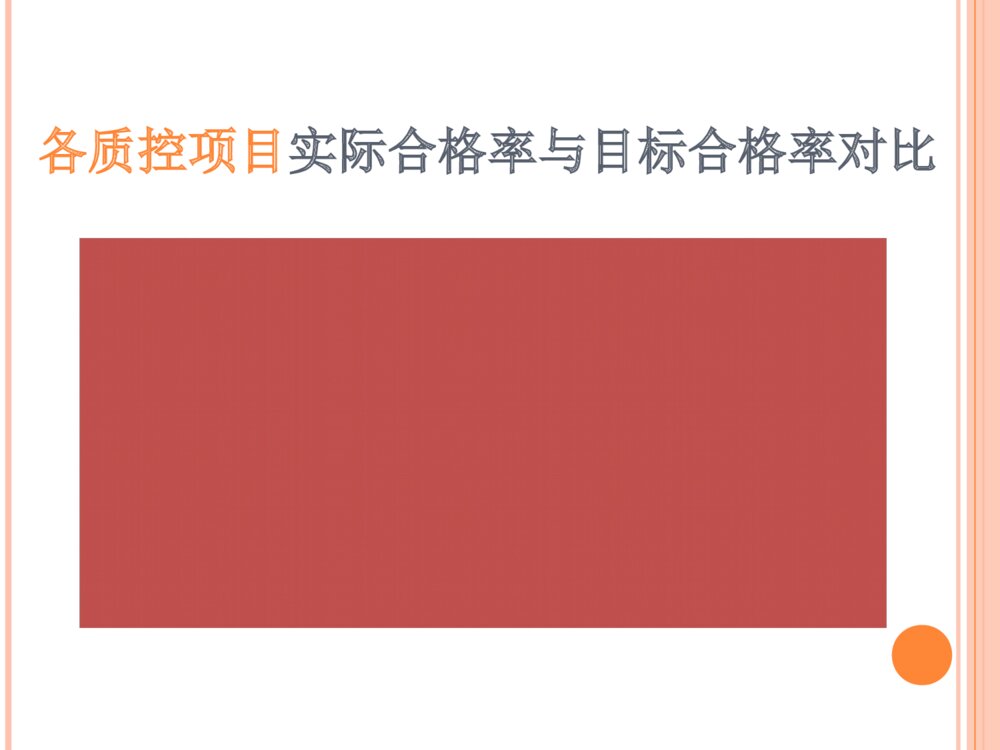 护理质控总结汇报ppt课件下载5
