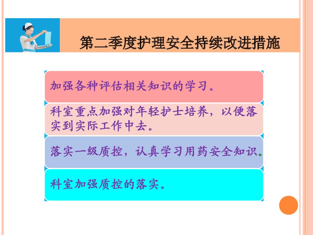 护理质控总结汇报ppt课件下载9