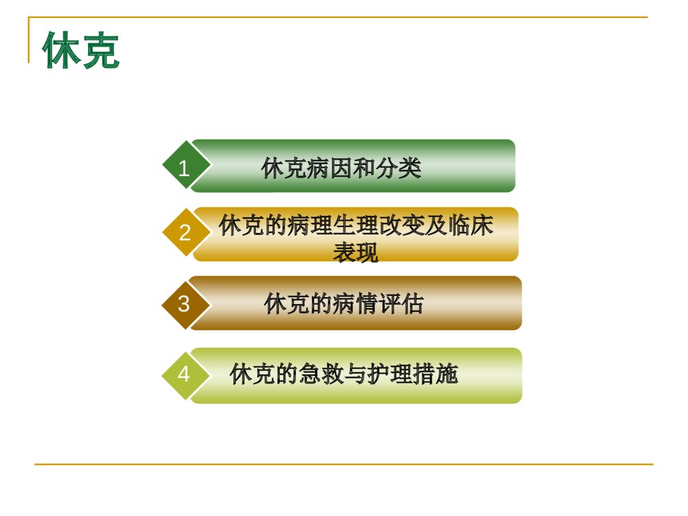 休克的相关知识及护理ppt课件下载2