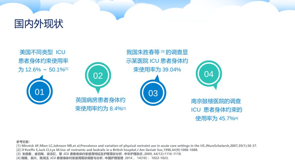 危重患者的约束安全ppt课件下载4