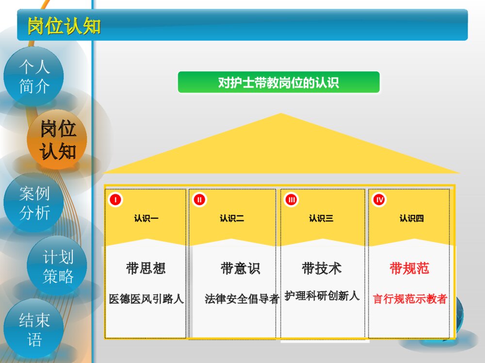 护理带教竞聘演讲ppt课件下载3