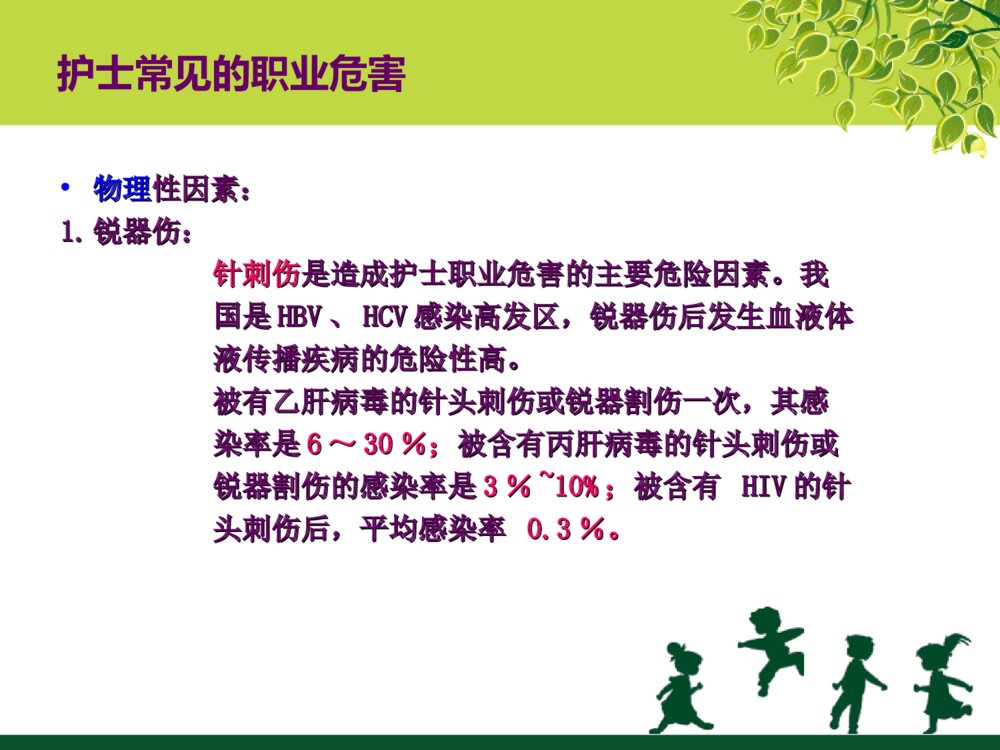 护理职业危害与防护ppt课件下载7