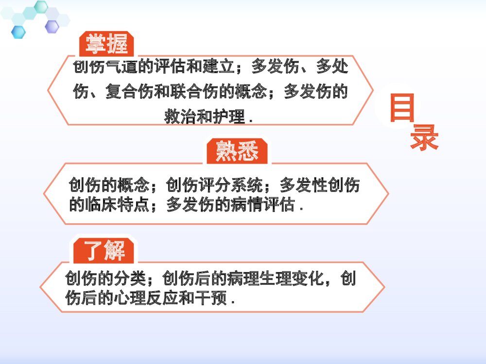 严重创伤的护理教学ppt课件下载6
