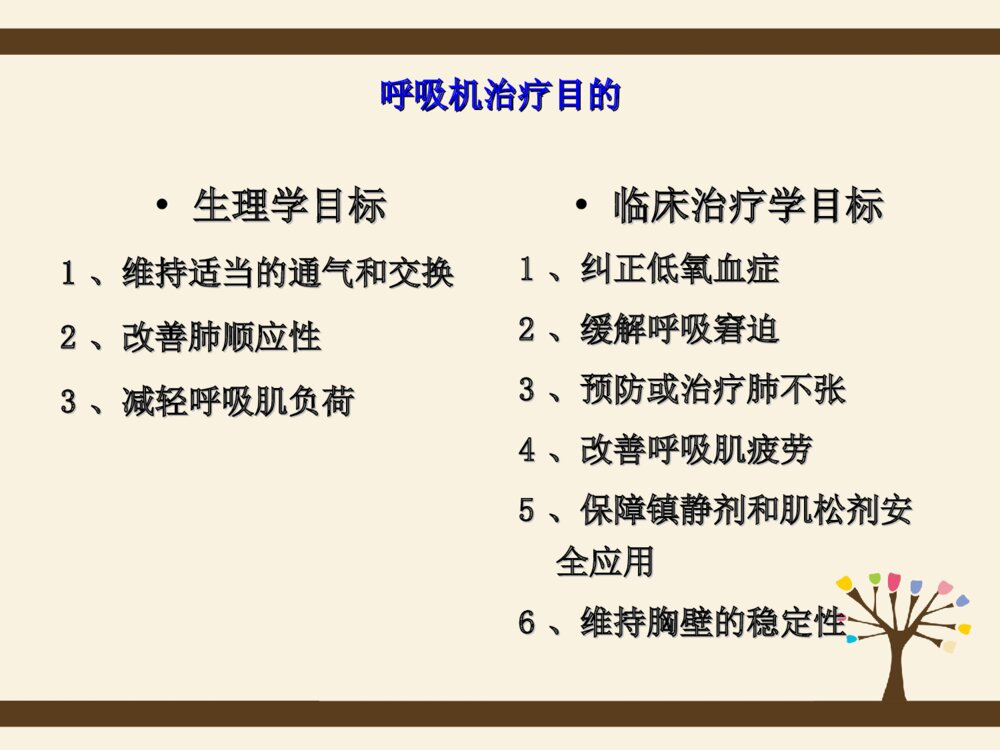 呼吸机的应用与护理ppt课件下载3