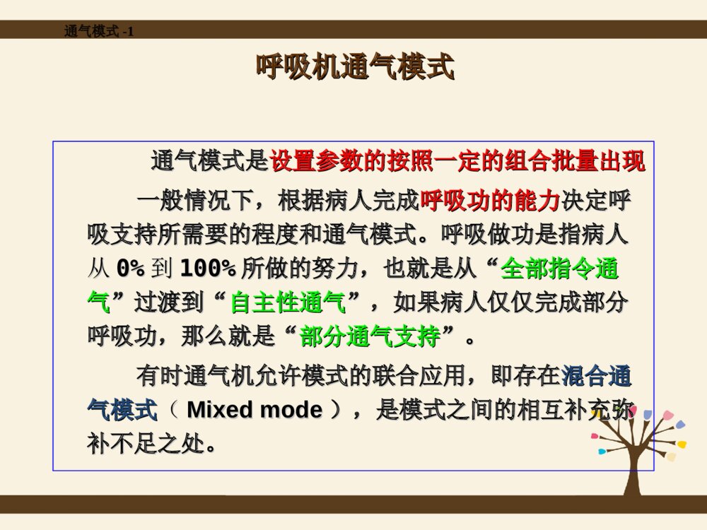 呼吸机的应用与护理ppt课件下载7