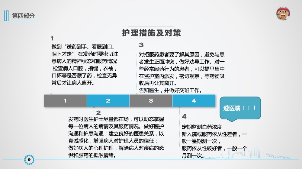 精神病人藏药行为的护理ppt课件下载10