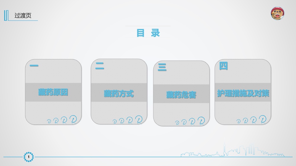 精神病人藏药行为的护理ppt课件下载2