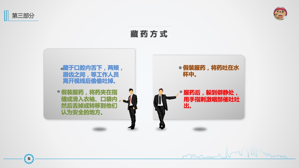 精神病人藏药行为的护理ppt课件下载6