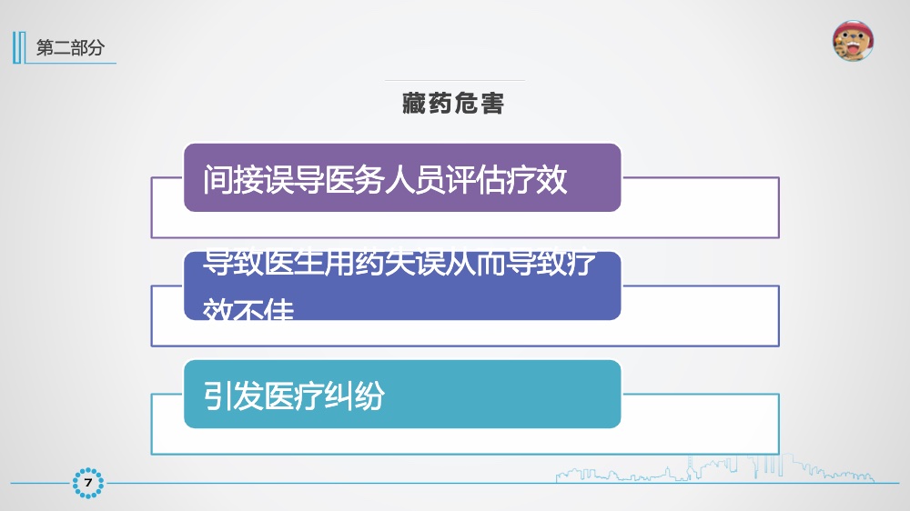 精神病人藏药行为的护理ppt课件下载8