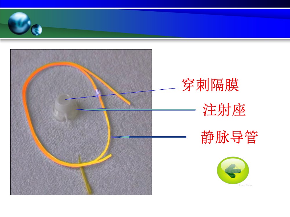 完全植入式静脉输液港的护理ppt课件下载6