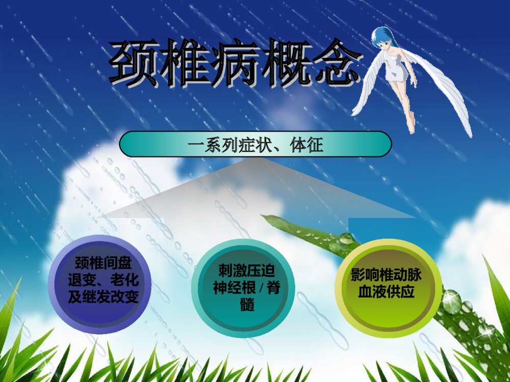 颈椎病护理常规ppt课件下载4