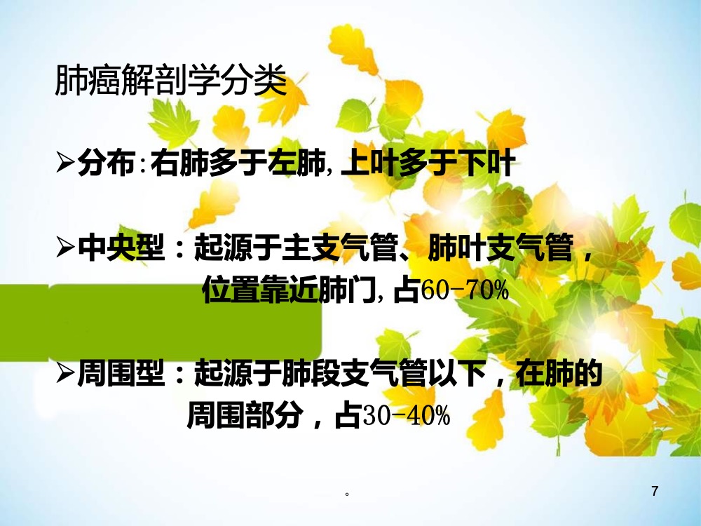 肺癌患者术后的护理ppt课件下载7